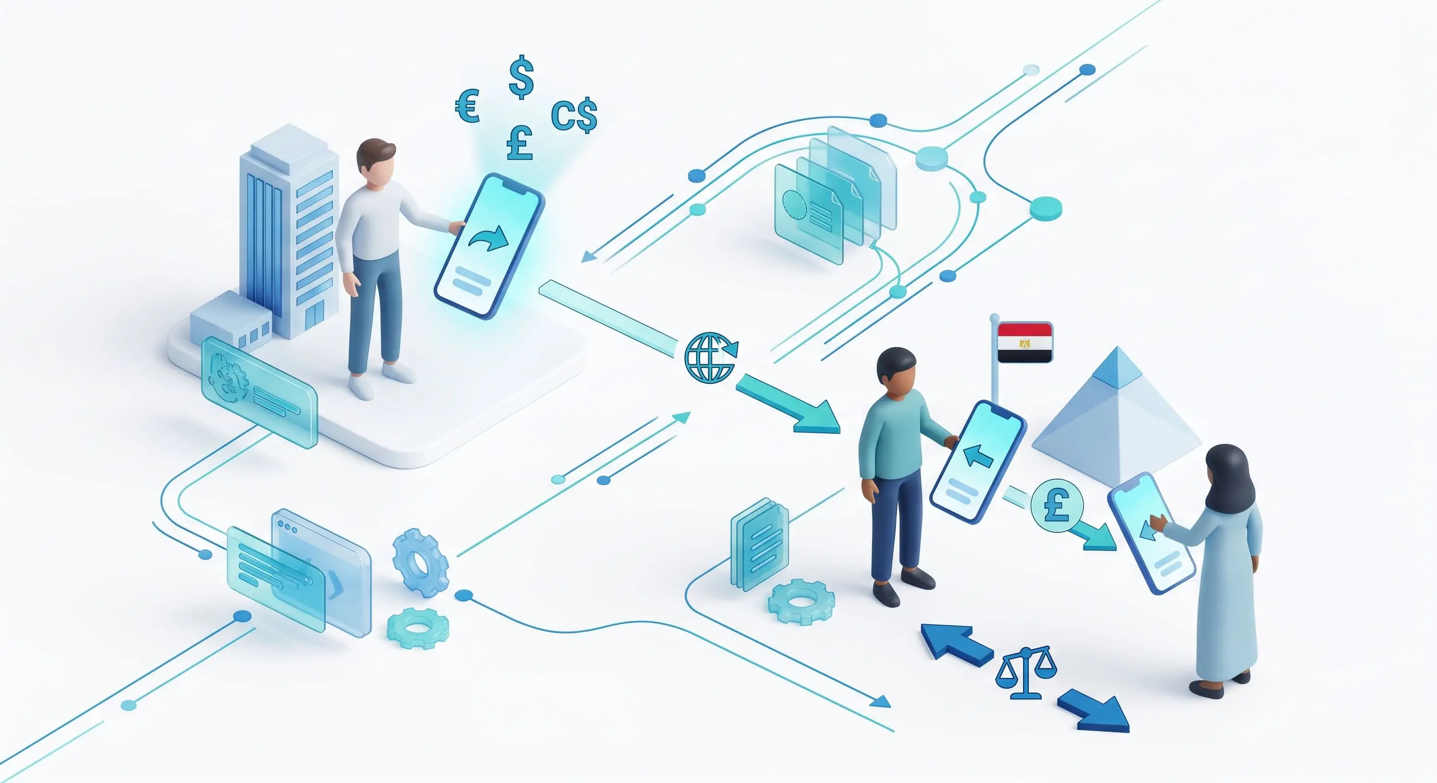 Infographie 3D expliquant la compensation locale et le transfert d'argent en Peer-to-Peer vers l'Égypte